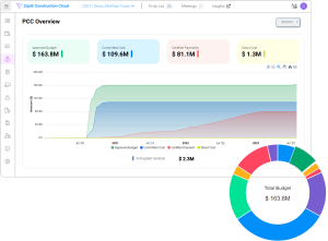 Construction Project Financials Management Software | Zepth